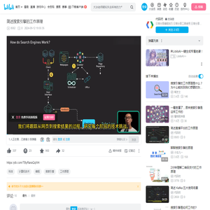 简述搜索引擎的工作原理_哔哩哔哩_bilibili