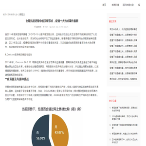 全球抗疫进程中的关键节点