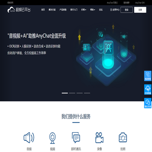 首页 - AnyChat视频云