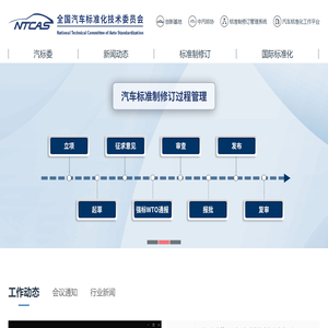 全国汽车标准化技术委员会