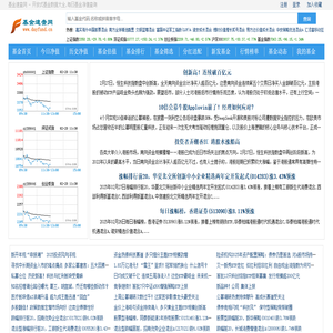 开放式基金数据大全,每日基金净值查询_基金速查网