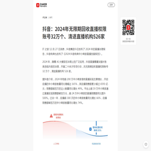 抖音：2024年无限期回收直播权限账号32万个、清退直播机构526家_ZAKER新闻